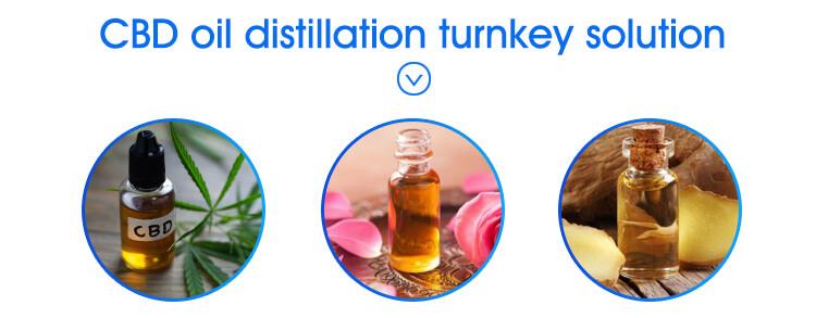 molecular distiller application